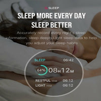 Smart Fit Total Wellness And Sports Activity Watch AO