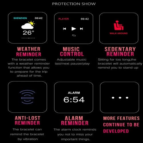 Smart Fit Total Wellness And Sports Activity Watch AO