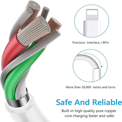 2024 20W USB-C Fast Charger PD Adapter Cable For iPhone 14/13/12/11 XR AO