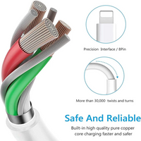 2024 20W USB-C Fast Charger PD Adapter Cable For iPhone 14/13/12/11 XR AO