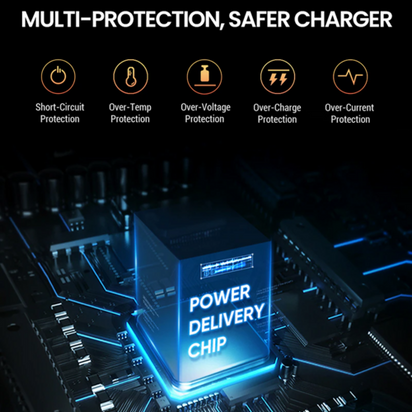 2024 20W USB-C Fast Charger PD Adapter Cable For iPhone 14/13/12/11 XR AO