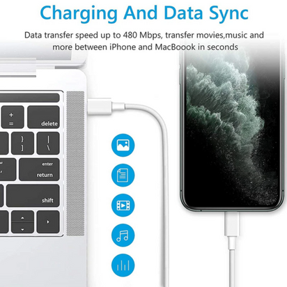 2024 20W USB-C Fast Charger PD Adapter Cable For iPhone 14/13/12/11 XR AO