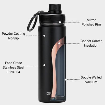 DRINCO® 22oz Stainless Steel Sport Water Bottle - Black AO