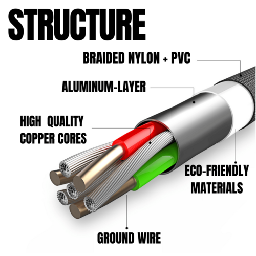 2 Pack 10FT XL Charger Compatible for Iphone Cable Nylon Woven Zebra AO